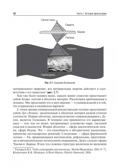 Моисеев, Моисеева: Философия. Учебник