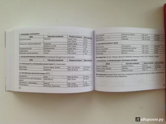 Сергей Вялов: Гастроэнтерология. Практическое руководство