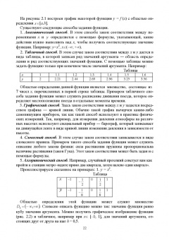 Александр Трухан: Математический анализ. Функция одного переменного