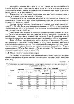 Завражнов, Ведищев, Бралиев: Техническое обеспечение животноводства. Учебное пособие. СПО