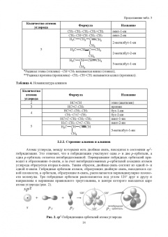 Саркисян, Де, Шкутина: Органическая химия. Учебное пособие для СПО