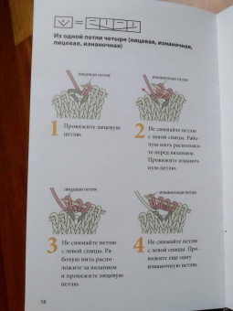 Японское вязание на спицах. Идеальный справочник по техникам, приемам и чтению схем любой сложности