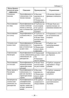 Антон Баланов: Биометрия. Разработка и внедрение систем идентификации. Учебное пособие для вузов
