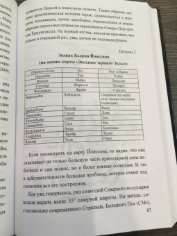 Станислав Ермаков: Небо и звезды викингов