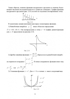 Александр Трухан: Математический анализ. Функция одного переменного