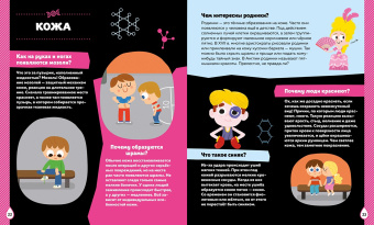 Матильда Пари: Тело человека