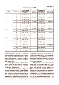 Кузнецов, Тюрин, Семенов: Гигиена и технологии содержания животных. Учебник