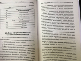 Кондратенко, Миронова: Основы проектирования технологических процессов изготовления деталей машин. Учебное пособие. ФГОС