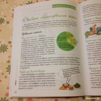 Элоди Сильяро: Мой блокнот. Боди-тренинг