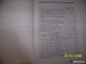 Ольга Яворская: Занимательные задания логопеда для школьников. 2-3 классы