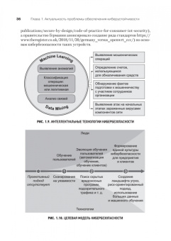 Сергей Петренко: Киберустойчивость цифровой экономики. Как обеспечить безопасность и непрерывность бизнеса