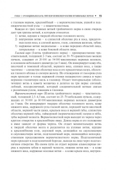 Михаил Пирадов: Неврологические орофациальные заболевания и синдромы. Руководство для врачей