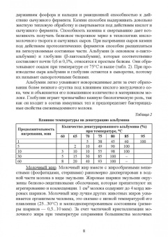 Елена Семенова: Основы технологии пищевых производств. Учебное пособие для вузов
