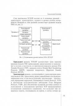 Алексей Чурилов: Правовое регулирование применения технол блокчейн. Монография