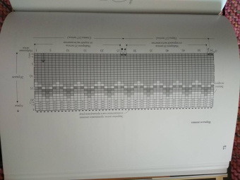 Японская вязаная одежда для кукол. Большая коллекция стильных нарядов для кукол ростом 20-30 см