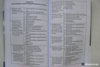 Левин, Шток, Павлов: Квалификационные тесты по неврологии