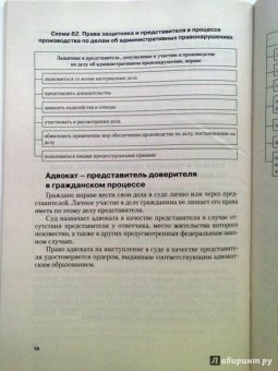 Андрей Дмитриев: Адвокатура России в схемах. Учебное пособие