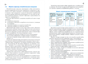 Надежда Рычкова: Маркетинговые исследования. Учебник. ФГОС СПО