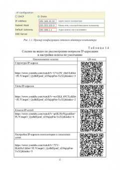 Сорокин, Никулин, Волкова: Проектирование сети передачи данных для крупной организации