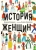 Катажина Радзивилл: История женщин