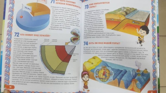 Тамара Скиба: Новая энциклопедия для детей в вопросах и ответах