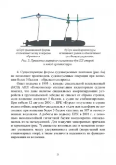 Теоретические основы проектирования волностойких морских объектов. Монография