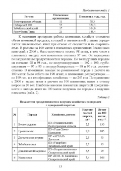 Колосов, Абонеев: Технология производства продукции овцеводства. Учебное пособие для СПО