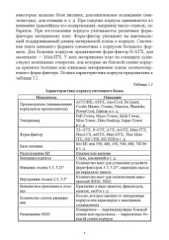 Елена Чащина: Установка и конфигурирование периферийного оборудования. Учебное пособие