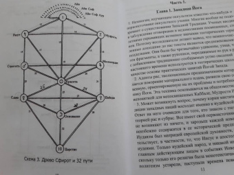 Дион Форчун: Мистическая Каббала. Практическая Магия Каббалы