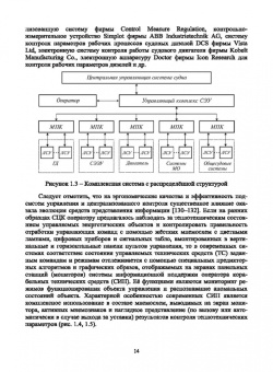 Александр Равин: Контроль технического состояния судового энергетического оборудования. Учебное пособие