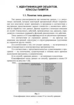 Елена Симонова: Структуры данных в C#. Линейные и нелинейные динамические структуры. Учебное пособие
