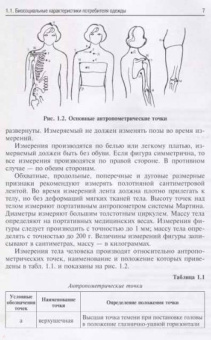 Шершнева, Ларькина: Конструирование одежды. Теория и практика. Учебное пособие