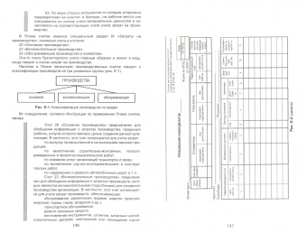 Михаил Медведев: Самоучитель бухгалтерского учета