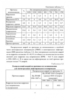 Дмитрий Буклешев: Компьютерное моделирование надежности элементов сварных соединений магистральных газопроводов