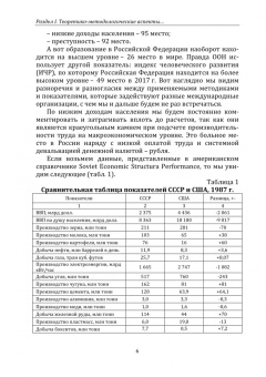 Александр Чернопятов: Анализ производительности труда в экономике Российской Федерации. Монография