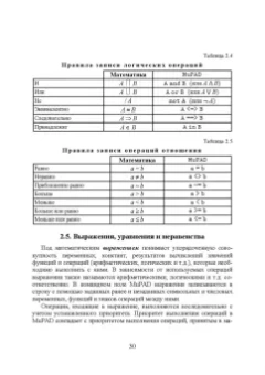 Ольга Ревинская: Символьные вычисления в MatLab. Учебное пособие