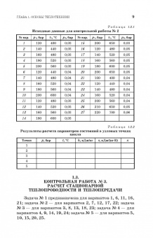 Крайнов, Юхнов, Логинов: Примеры и задачи по тепломассообмену. Учебное пособие