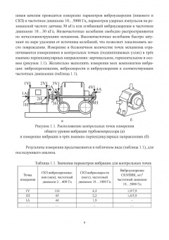 Владимир Сидоров: Диагностика металлургических машин. Монография