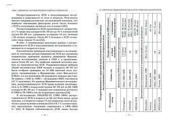 Гюльназ Дадашова: Современные аспекты хронической сердечной недостаточности. Монография