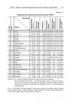 Военно-экономическое развитие и безопасность