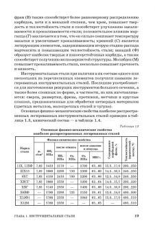 Юрий Зубарев: Современные инструментальные материалы. Учебное пособие. СПО