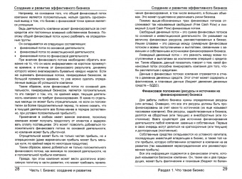 Александр Карпов: Создание и развитие эффективного бизнеса