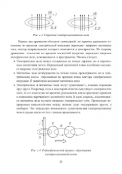 Костин, Ярлыков: Электродинамика, радиоволновые процессы и технологии