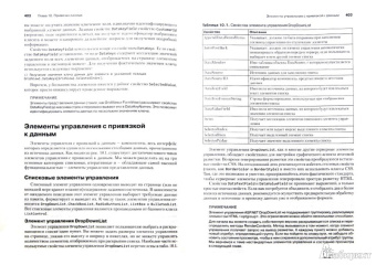 Дино Эспозито: Программирование с использованием Microsoft ASP.NET 4