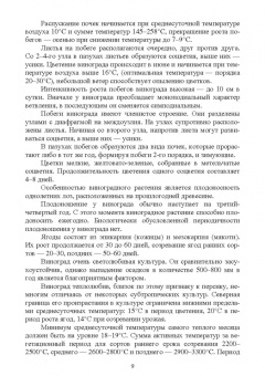 Константин Лактионов: Частное плодоводство. Виноград. Учебное пособие