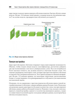 Коул, Ганджу, Казам: Искусственный интеллект и компьютерное зрение. Реальные проекты на Python, Keras и TensorFlow