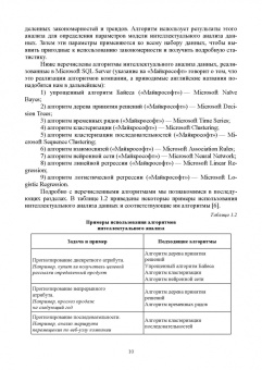 Сергей Нестеров: Интеллектуальный анализ данных с использованием SQL Server. Учебник