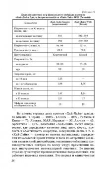 Бессарабов, Крыканов, Могильда: Технология производства яиц и мяса птицы на промышленной основе. Учебное пособие