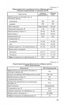 Бессарабов, Крыканов, Могильда: Технология производства яиц и мяса птицы на промышленной основе. Учебное пособие