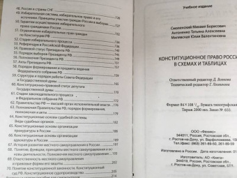 Смоленский, Антоненко, Милявская: Конституционное право России в схемах и таблицах